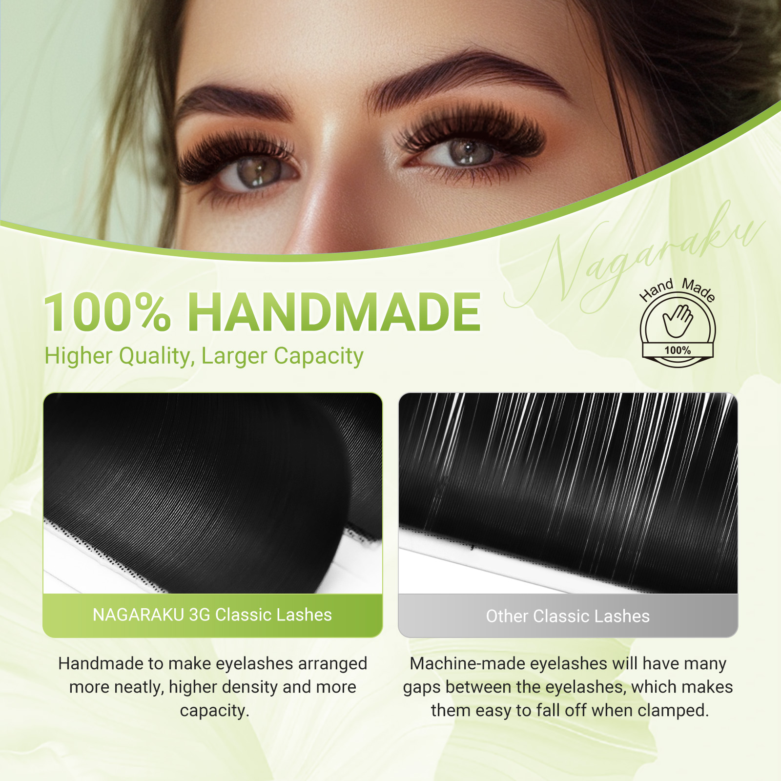 NAGARAKU-extensión de pestañas - Eyelash Extension Natural Classic reseña y precio