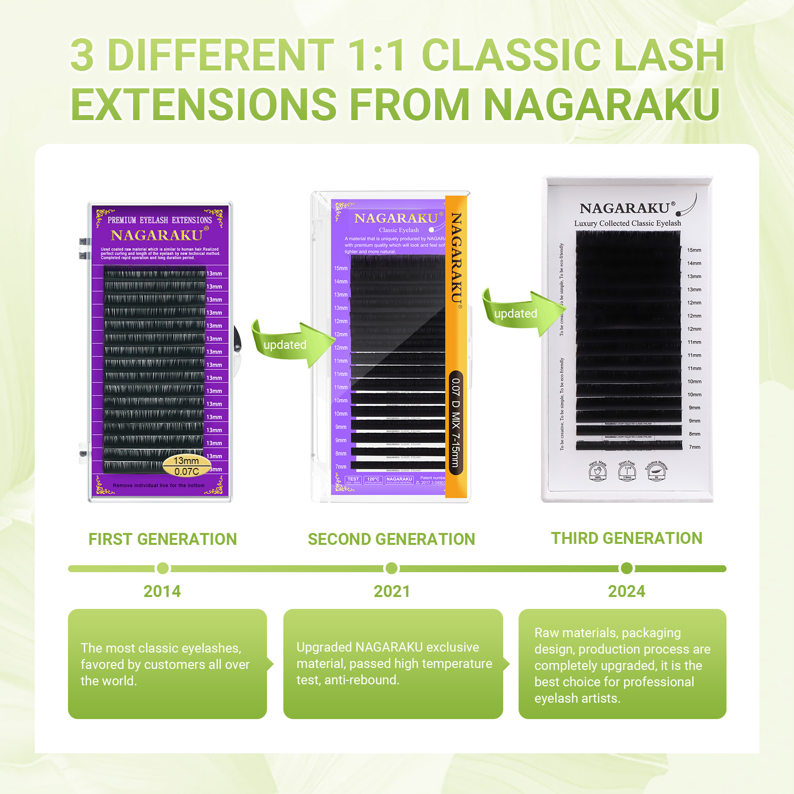 NAGARAKU-extensión de pestañas - Eyelash Extension Natural Classic reseña y precio