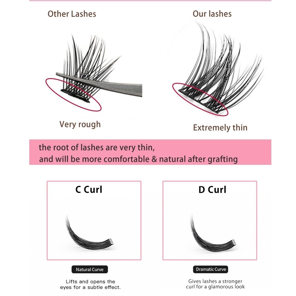 Kit de Extensión de Pestañas d - Eyelash Extension Cluster reseña y precio